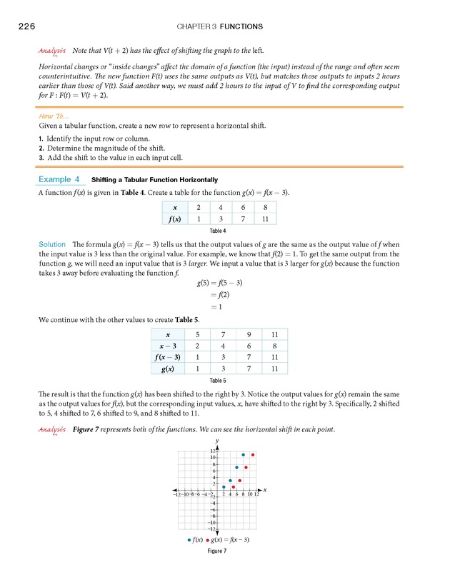Algebra and Trigonometry - Front Matter 244